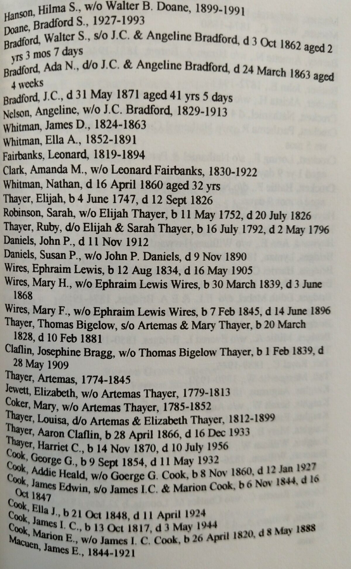 A page from the Pine Grove Cemetery transcription listing the Bradford lot